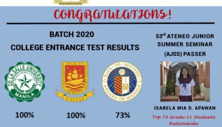 Congratulations: Batch 2020