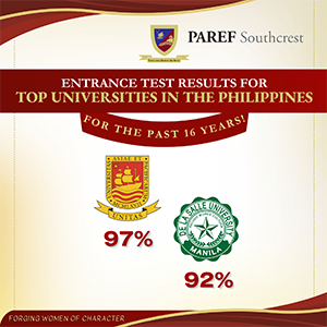 Academic Achievements SY 2024-2025